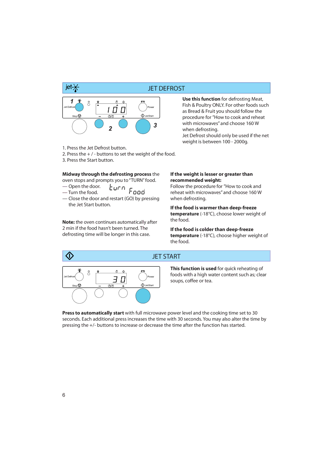 Whirlpool AMW 460, AMW 450, AMW 461 manual JET Defrost, JET Start, If the weight is lesser or greater than recommended weight 