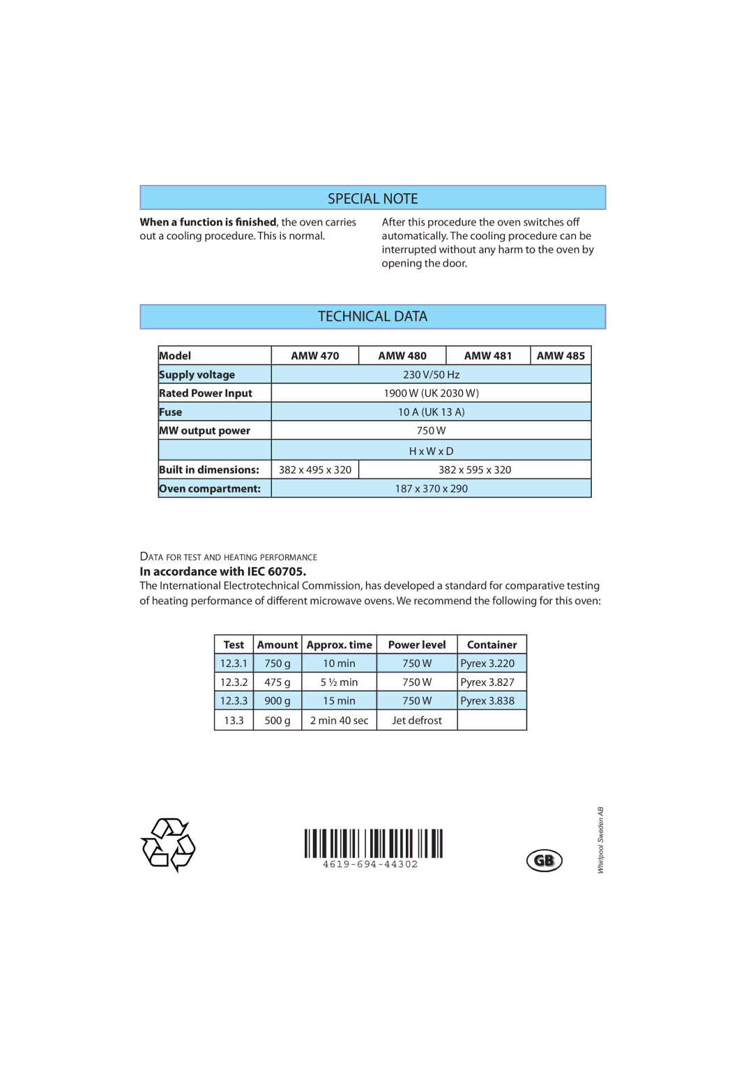 Whirlpool AMW 470, AMW 480, AMW 481, AMW 485 manual Special Note, Technical Data 