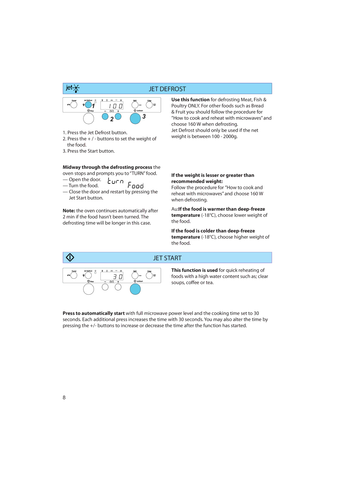 Whirlpool AMW 470, AMW 480, AMW 481 manual JET Defrost, JET Start, If the weight is lesser or greater than recommended weight 