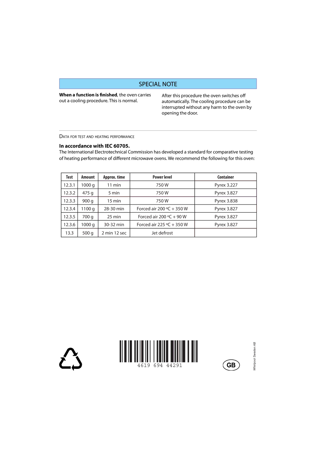 Whirlpool AMW 545 manual Special Note, Accordance with IEC 