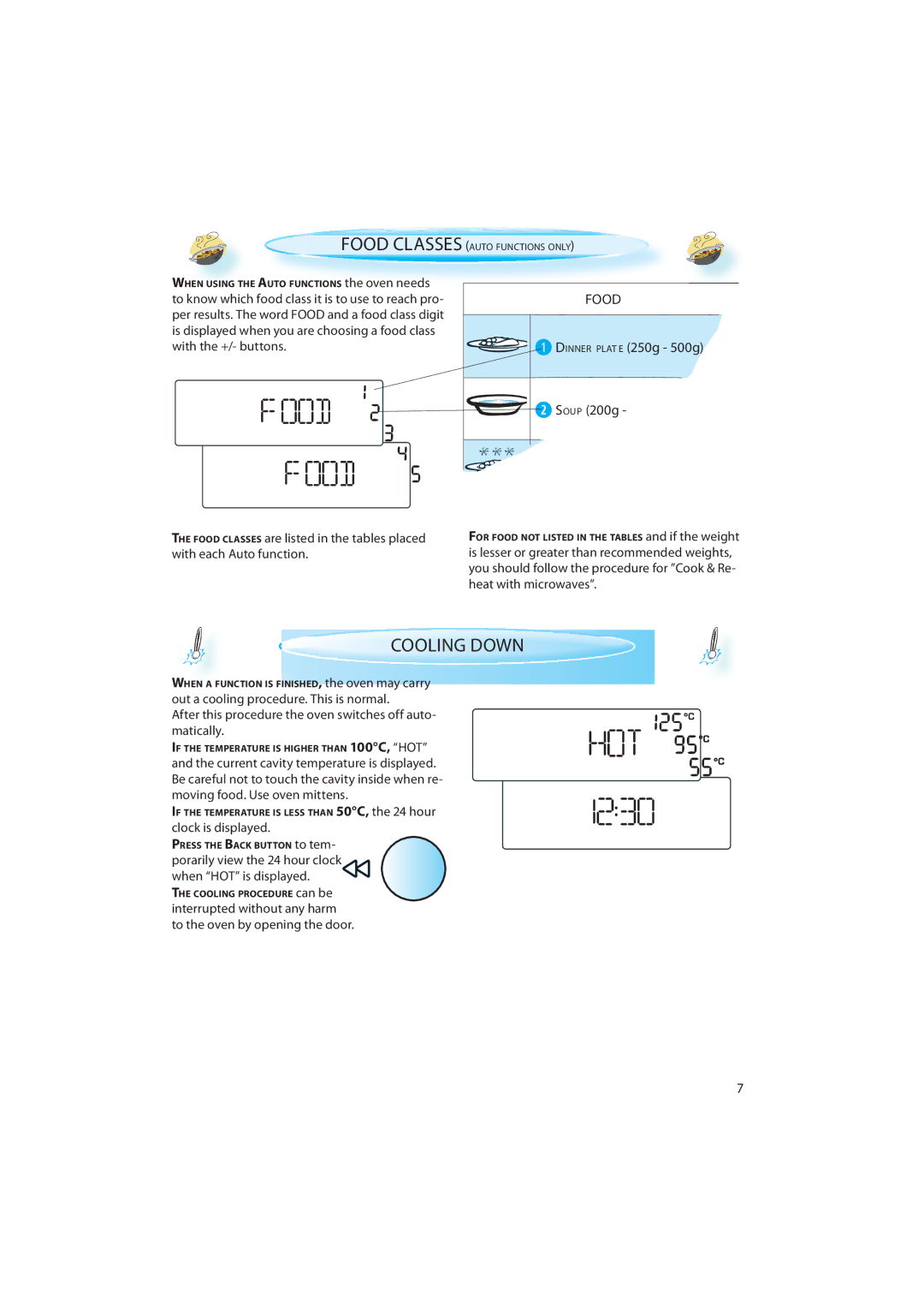 Whirlpool AMW 733, AMW 743, AMW 737, AMW 732, AMW 735, AMW 742 quick start Cooling Down, Food 