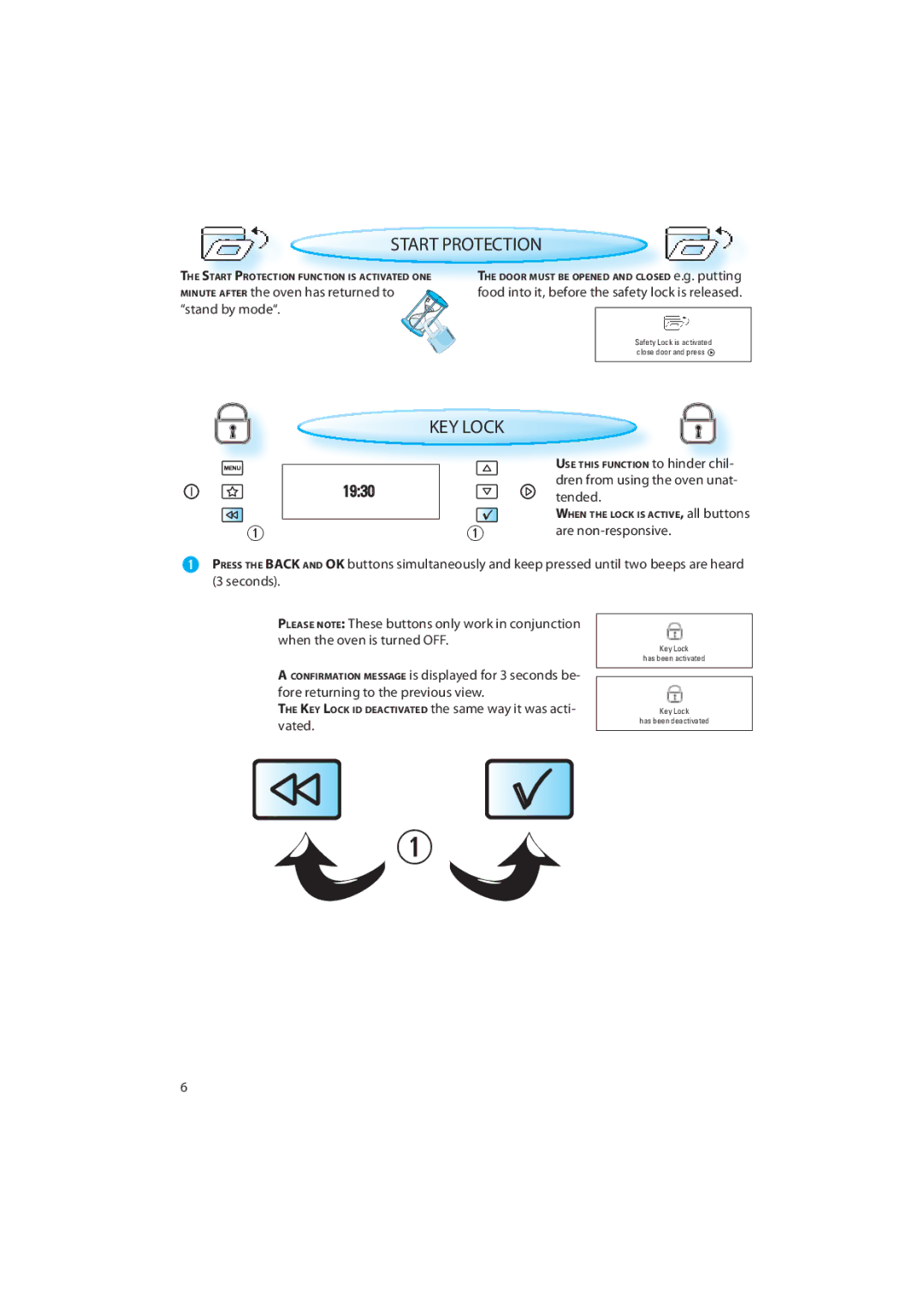 Whirlpool AMW 848 quick start Start Protection, KEY Lock, Minute After the oven has returned to, Stand by mode 