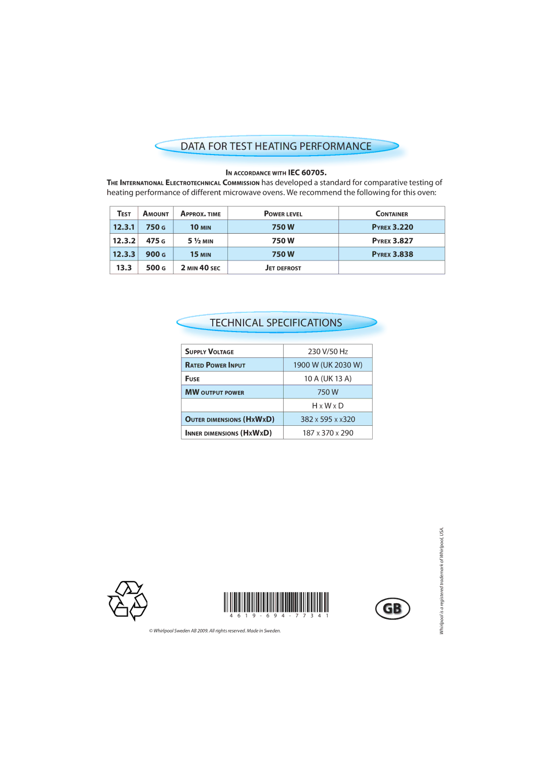 Whirlpool AMW 498, AMWR 483, AMW 393, AMW 497, AMW 436 manual Data for Test Heating Performance, Technical Specifications 