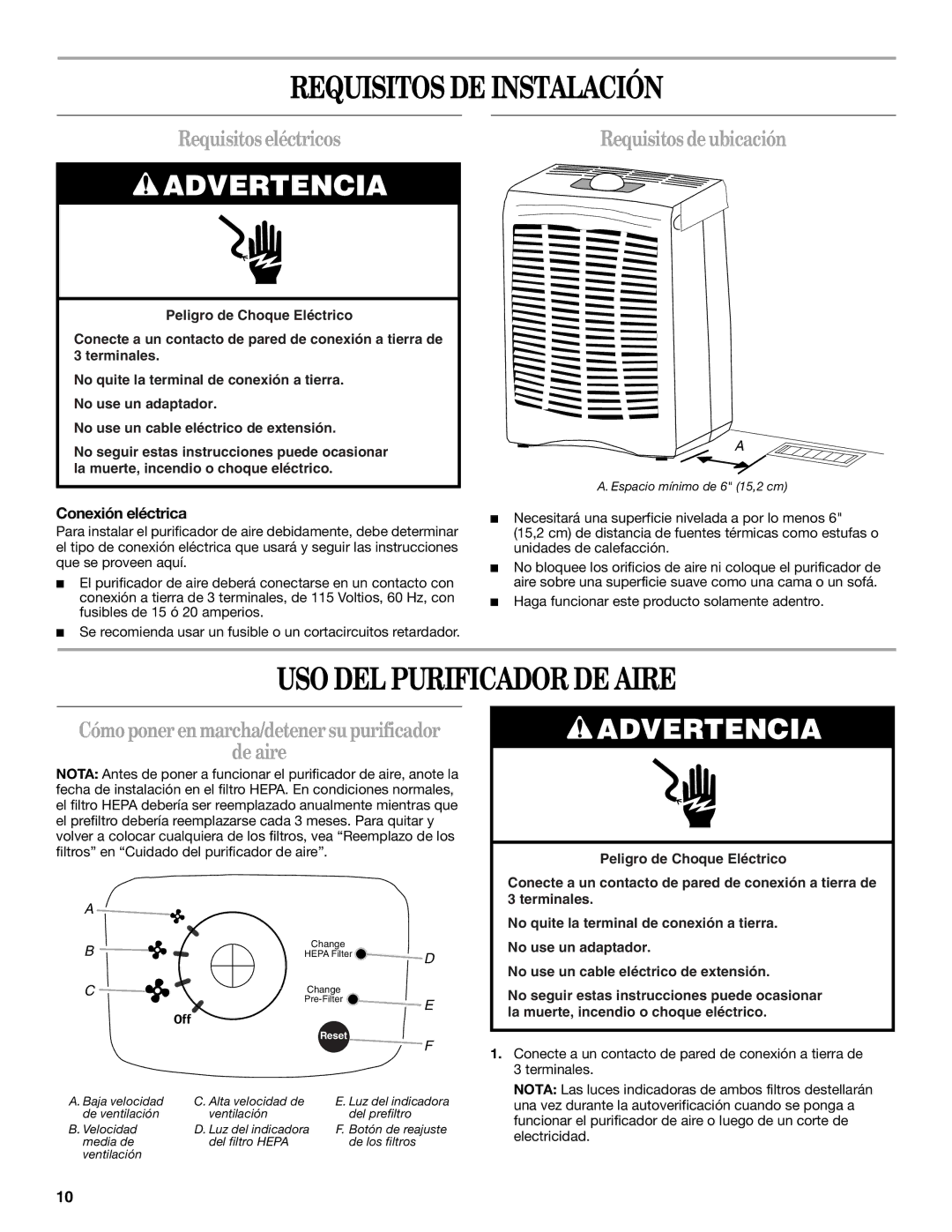 Whirlpool AP250 Requisitos DE Instalación, USO DEL Purificador DE Aire, Requisitos eléctricos, Requisitos de ubicación 