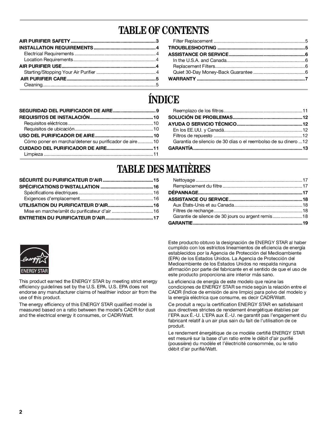 Whirlpool AP250, AP450 manual Table of Contents, Índice, Table DES Matières 