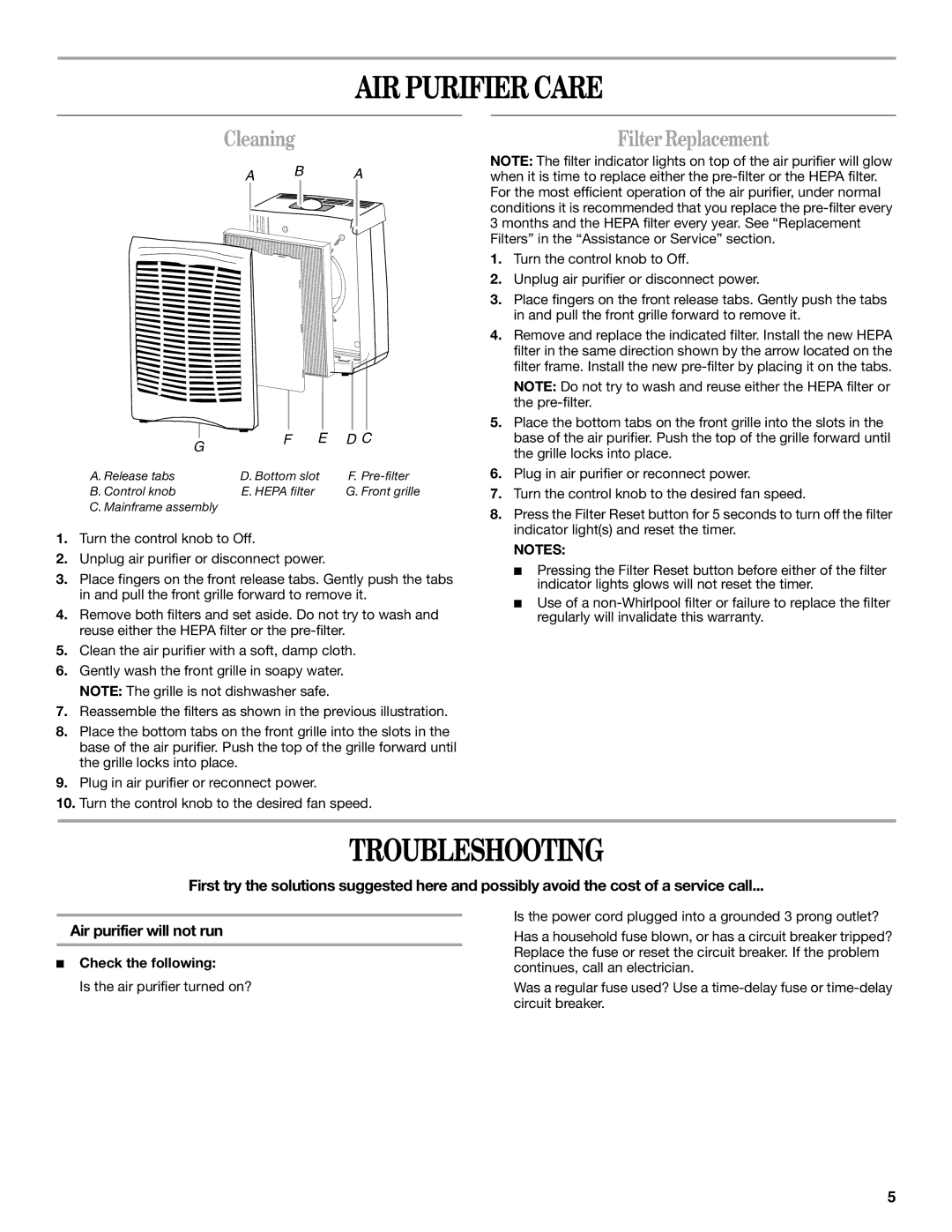 Whirlpool AP450, AP250 manual AIR Purifier Care, Troubleshooting, Cleaning, Air purifier will not run, Check the following 