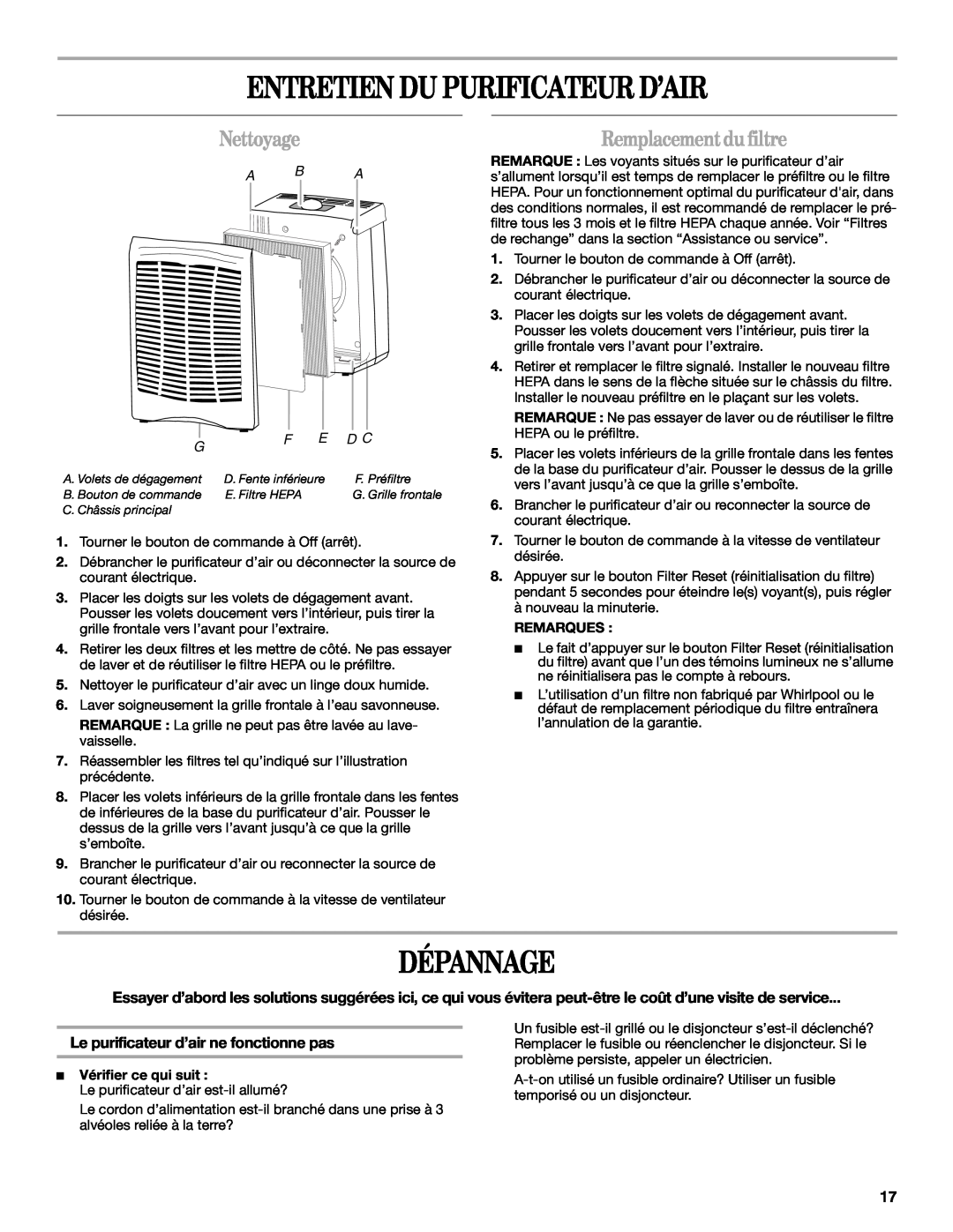 Whirlpool AP450, AP250 manual Entretien Du Purificateur D’Air, Dépannage, Nettoyage, Remplacement du filtre, A B A 