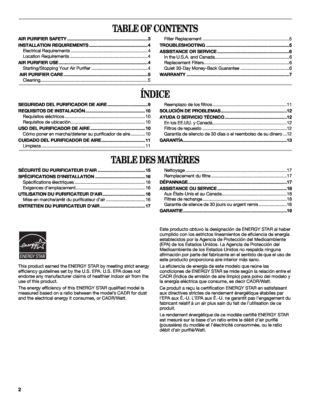 Whirlpool AP250, AP450 manual Table Of Contents, Índice, Table Des Matières 
