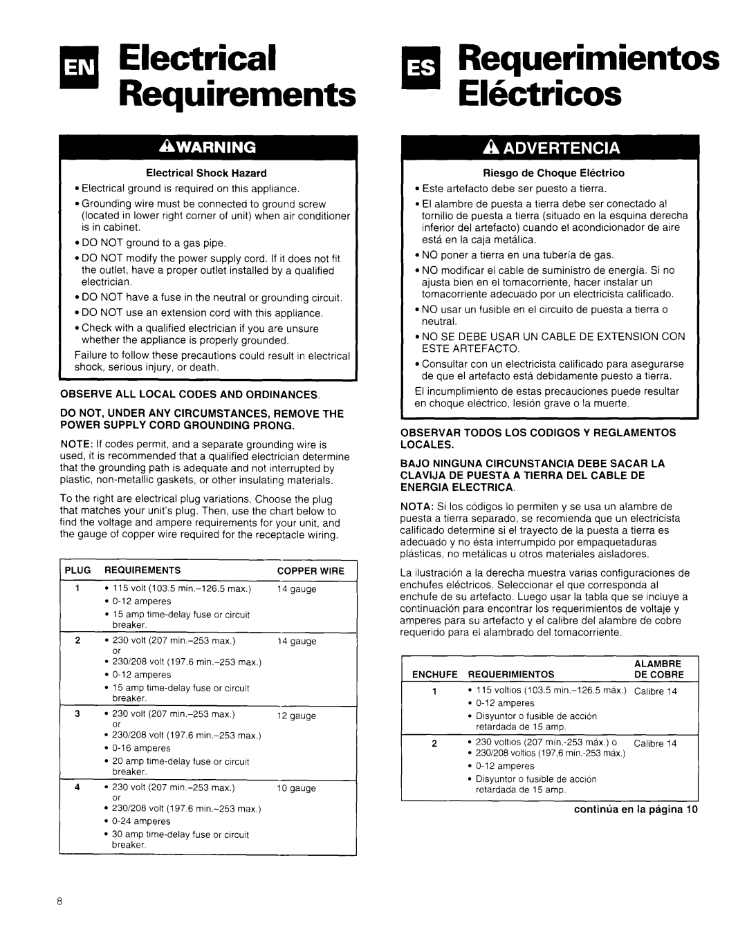 Whirlpool AR1800XA0 manual q ElectricalRequirements, q RequerimientosElhtricos 
