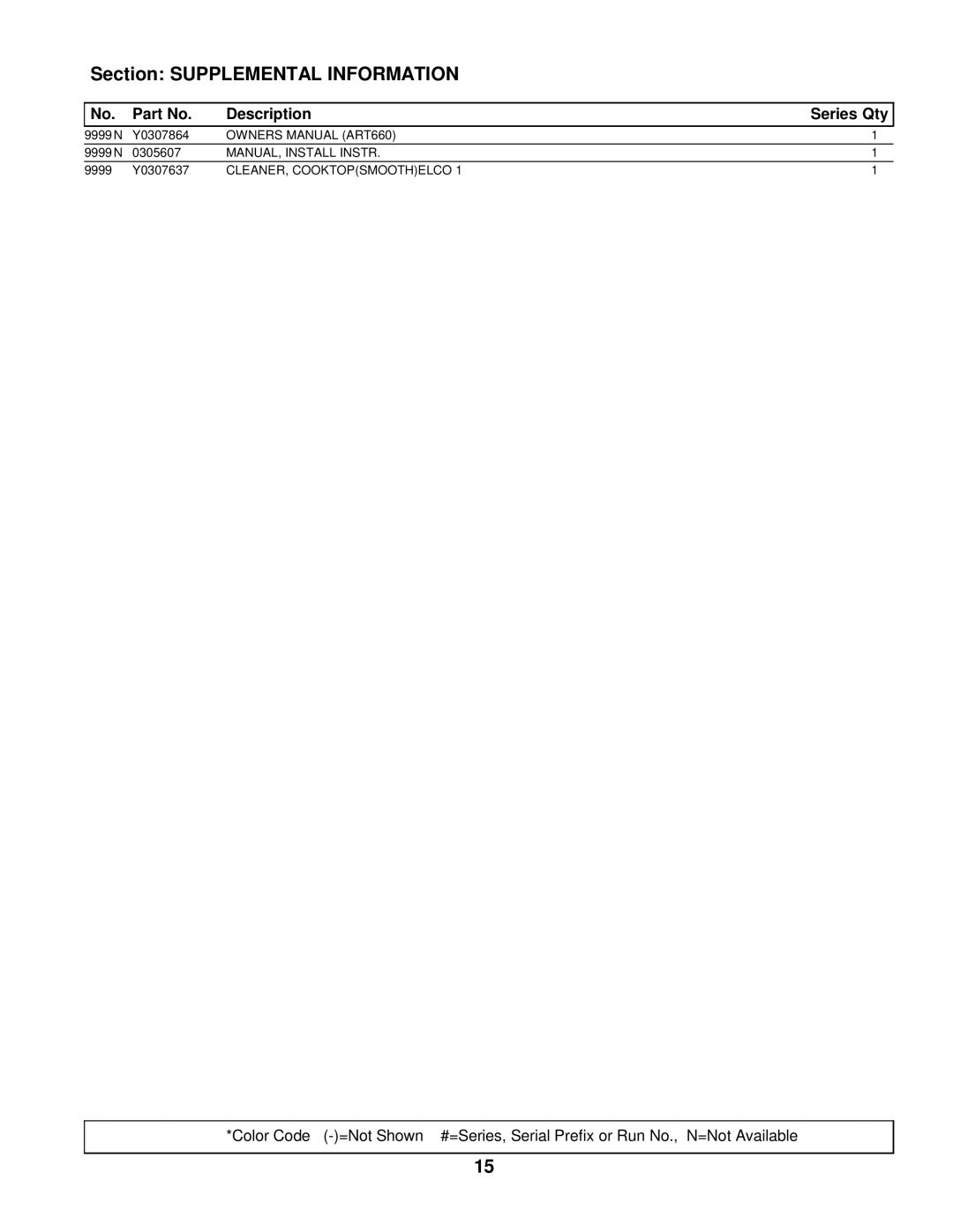 Whirlpool ART660L manual Section Supplemental Information, MANUAL, Install Instr, CLEANER, Cooktopsmoothelco 