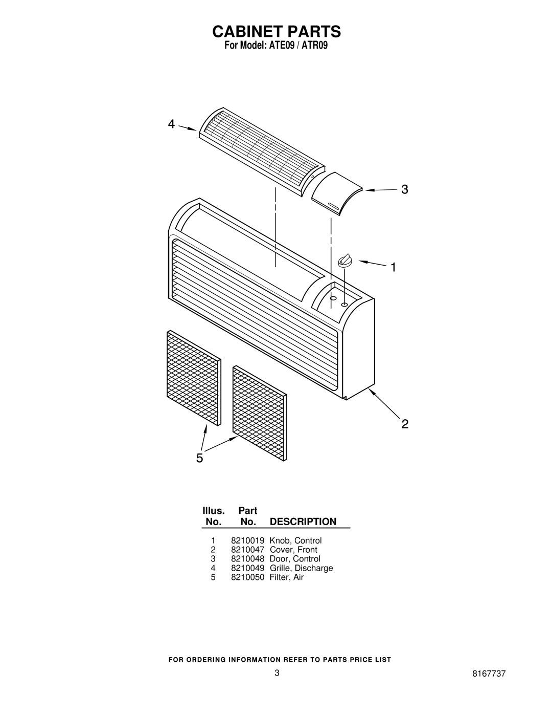 Whirlpool ATR0955SPP0, ATR0952RPP0, ATR0953SPP0, ATR0955BPP0, ATR0952SPP0, ATR0945CPP0 Cabinet Parts, For Model ATE09 / ATR09 