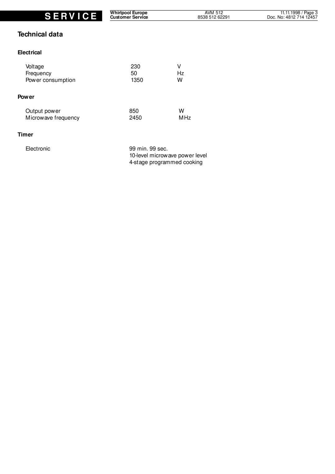 Whirlpool AVM 512 service manual Technical data, Power 