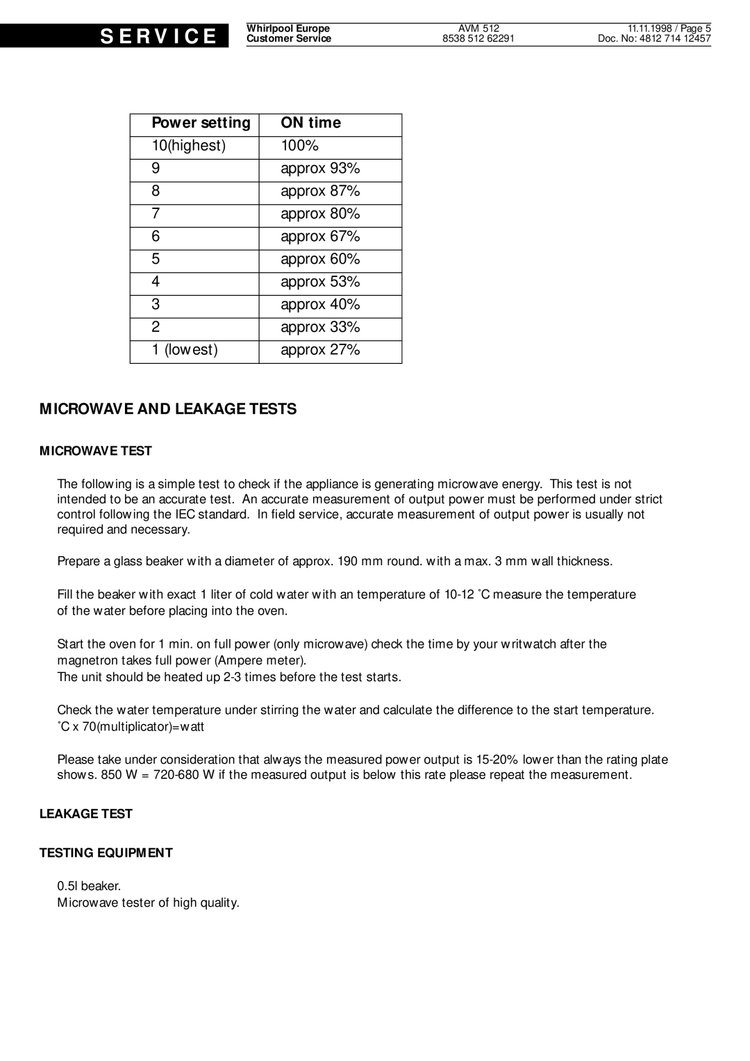 Whirlpool 512, AVM Power setting On time, Microwave and Leakage Tests, Microwave Test, Leakage Test Testing Equipment 