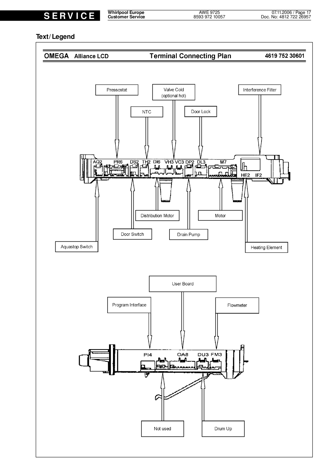 Whirlpool 9725, AWE service manual R V I C E 