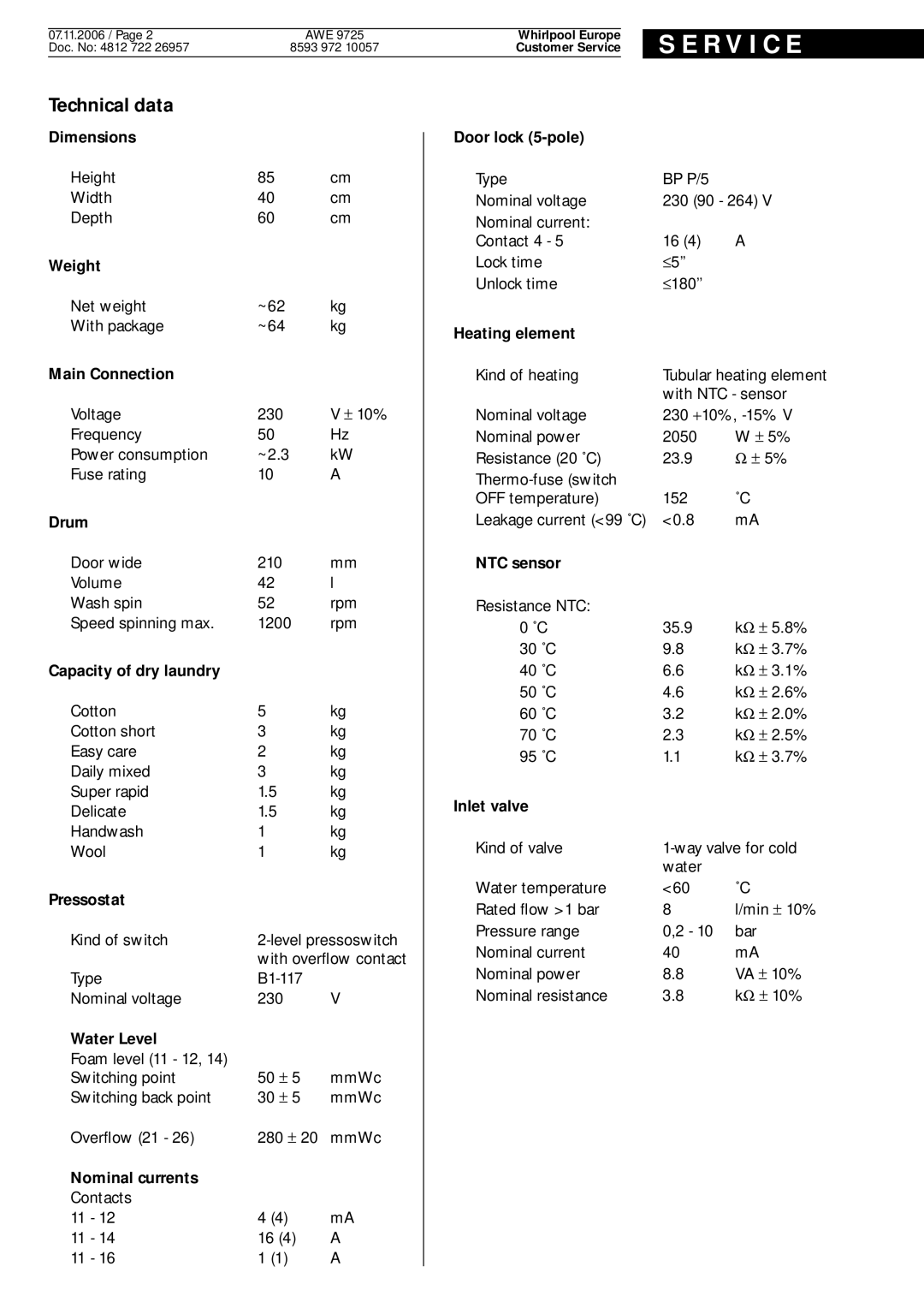 Whirlpool AWE, 9725 service manual R V I C E, Technical data 