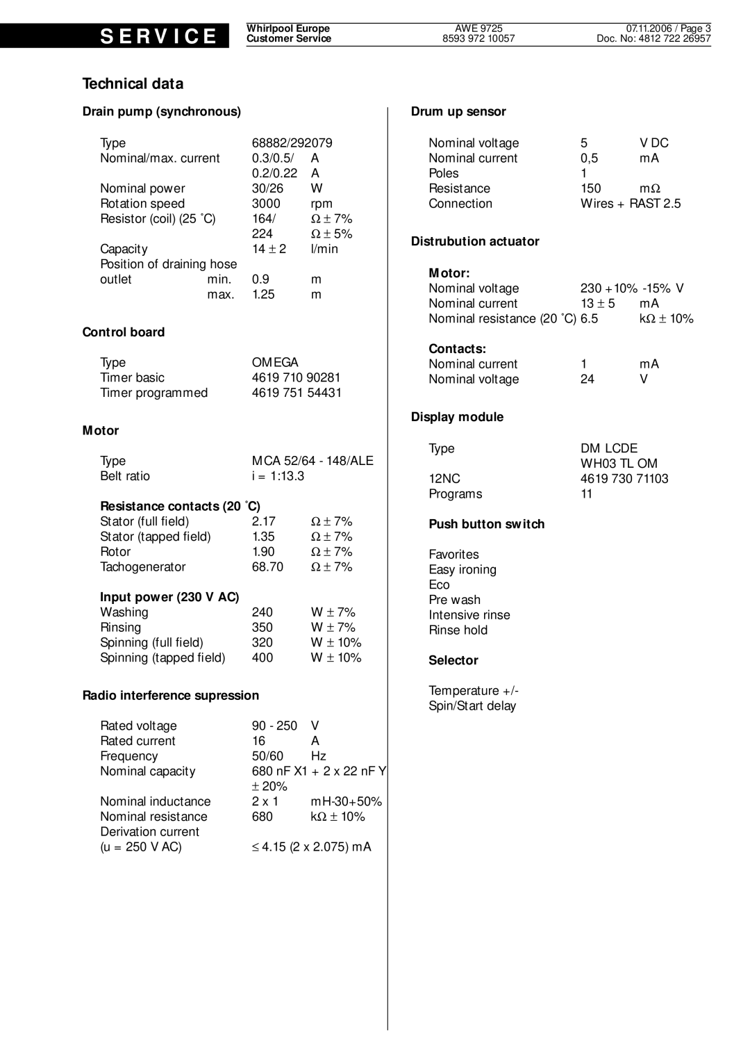 Whirlpool 9725, AWE service manual Control board 