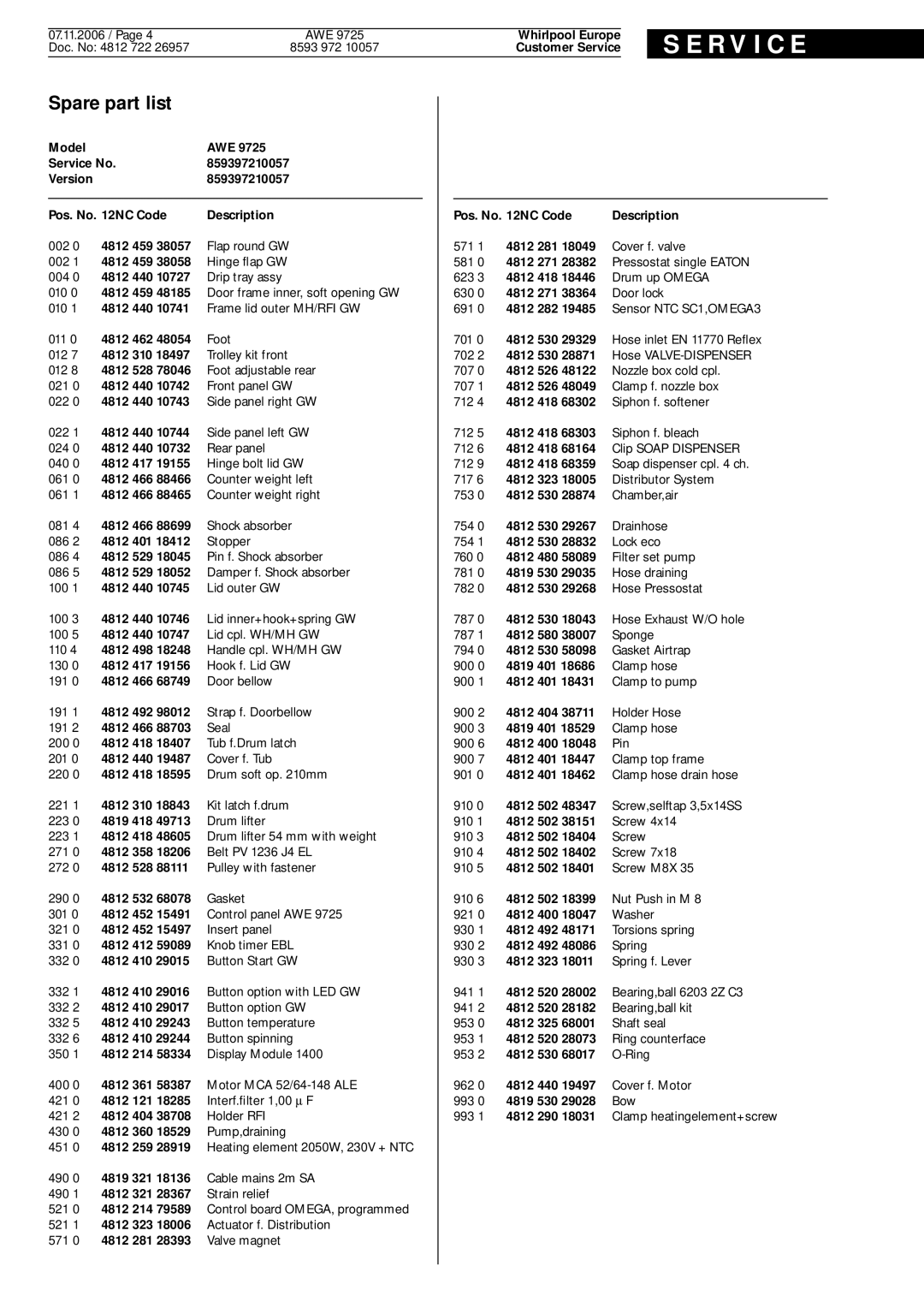 Whirlpool AWE, 9725 service manual Spare part list, Pos. No NC Code Description 