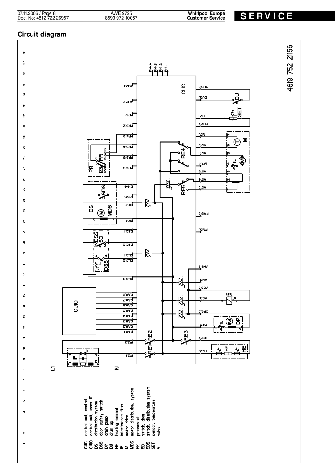 Whirlpool AWE, 9725 service manual Circuit diagram 