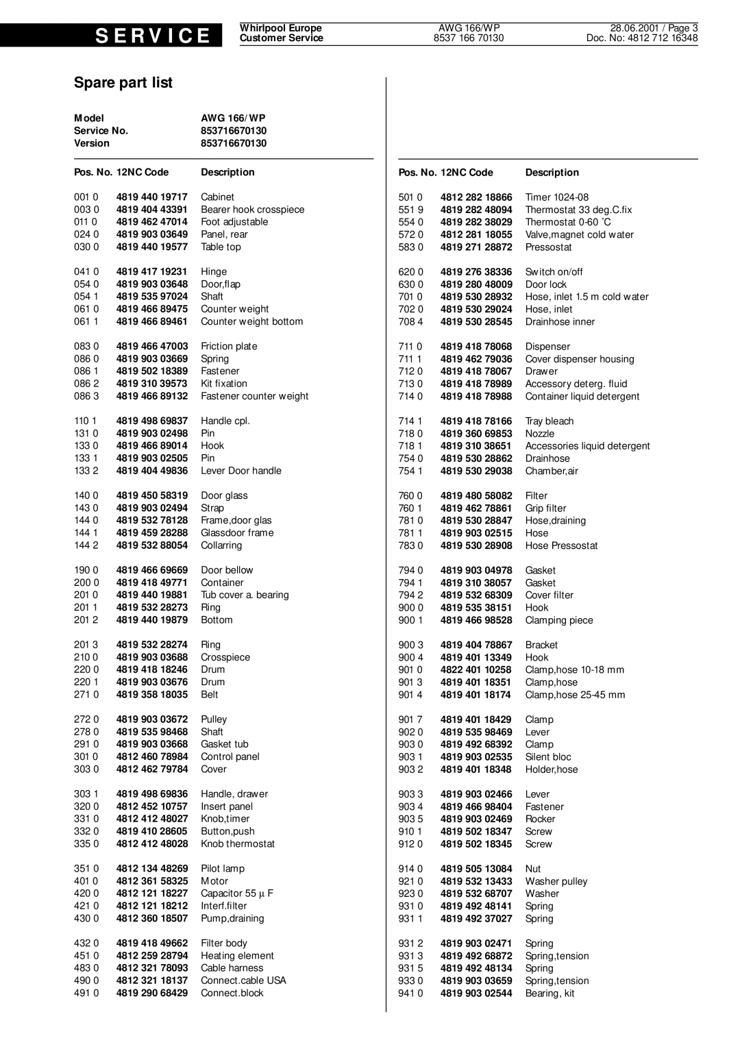 Whirlpool AWG 166 wp service manual Spare part list 