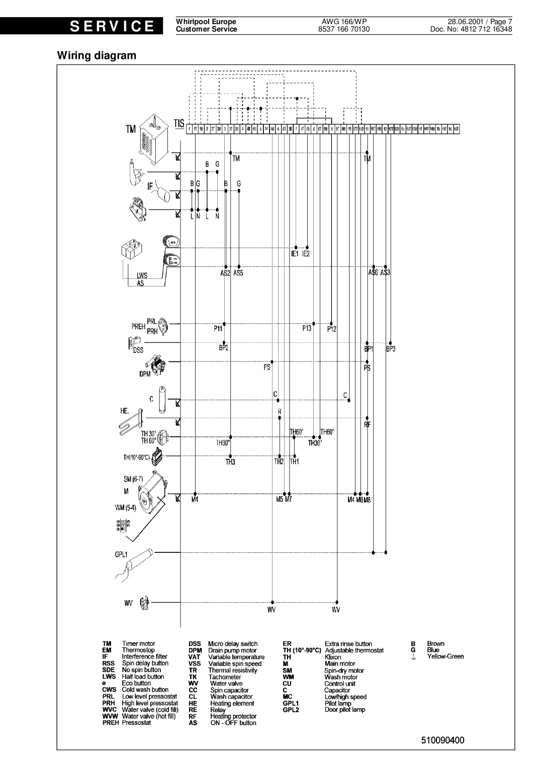 Whirlpool AWG 166 wp service manual Wiring diagram 