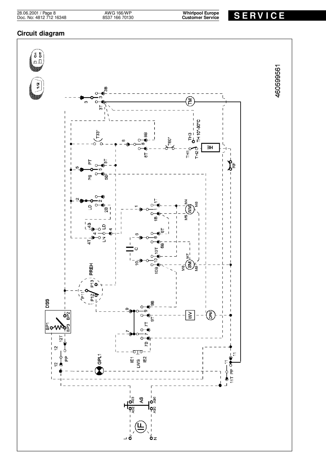 Whirlpool AWG 166 wp service manual Circuit diagram, S E R V I C E, Whirlpool Europe, Customer Service 