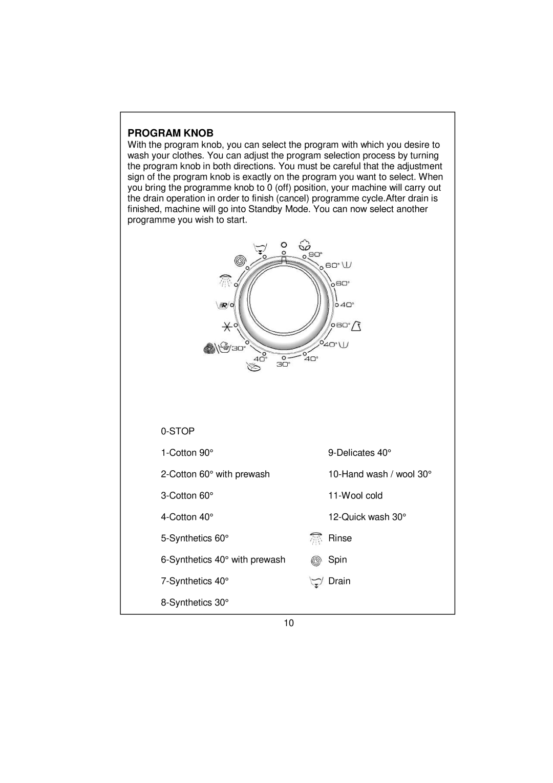 Whirlpool AWG 3102C/ AWG 5102C/ AWG 5122C user manual Program Knob, Stop 