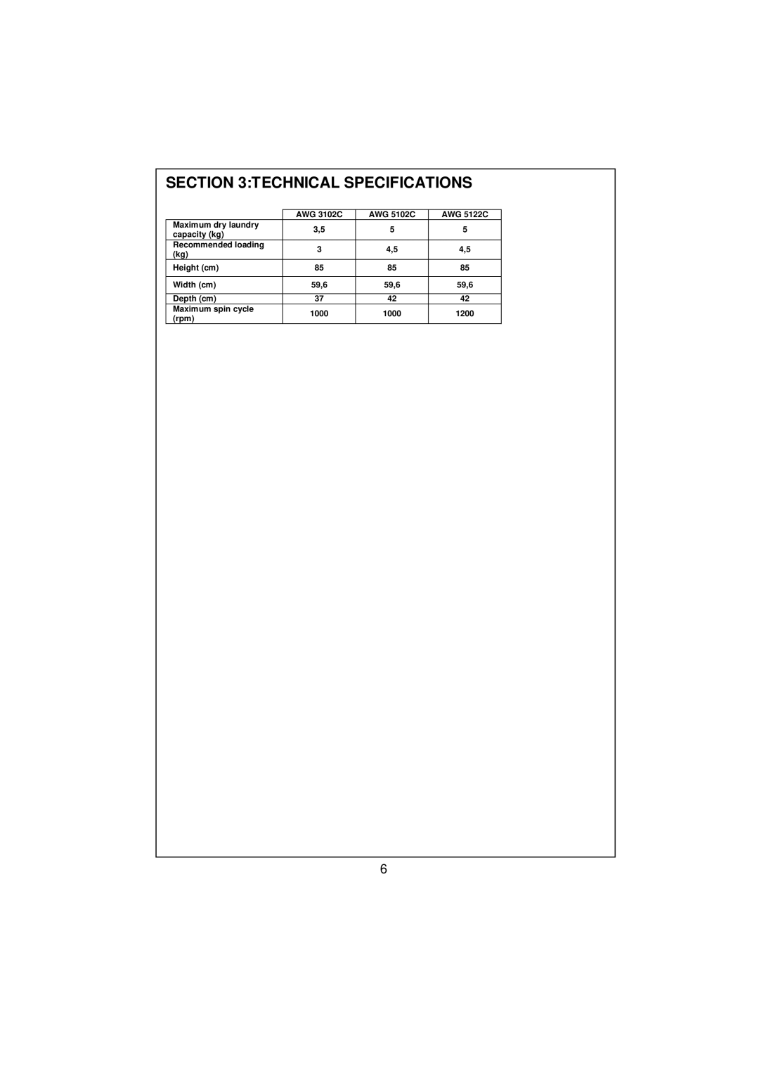 Whirlpool AWG 3102C/ AWG 5102C/ AWG 5122C user manual Technical Specifications 