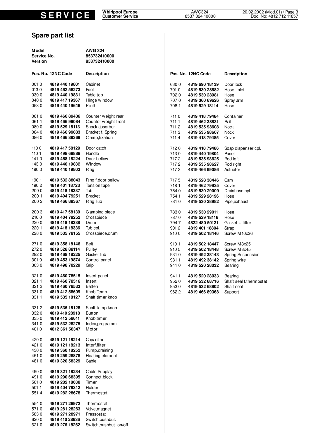 Whirlpool 324, AWG service manual Spare part list 