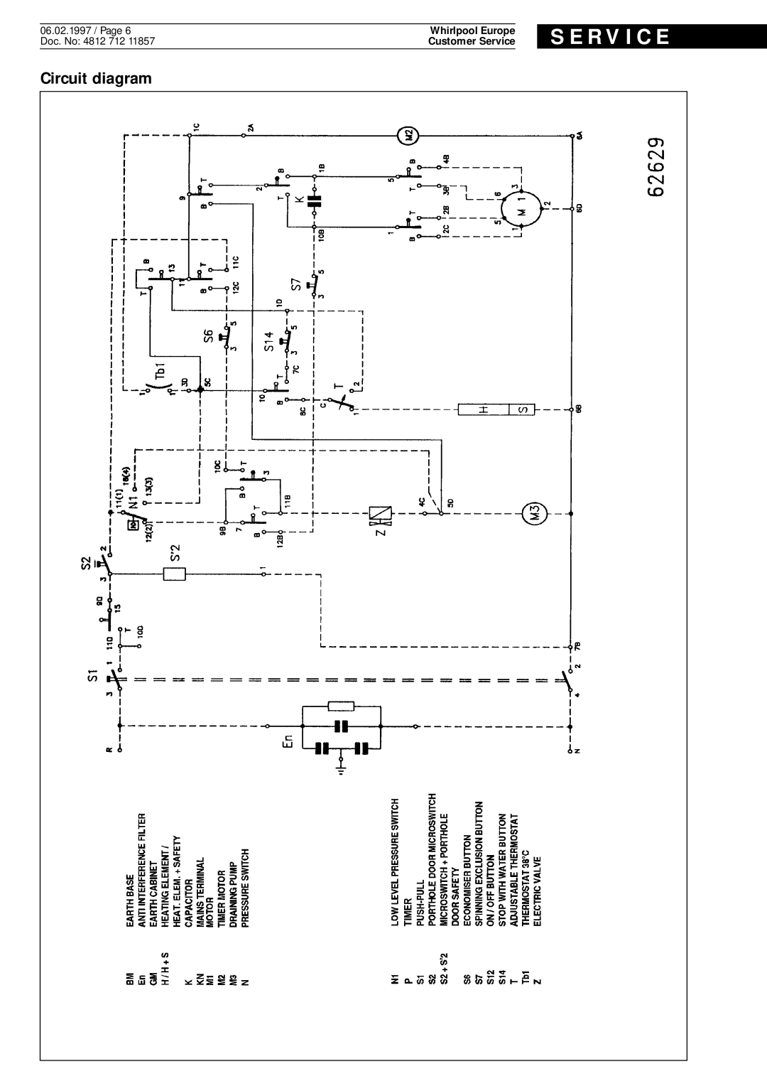 Whirlpool AWG, 324 service manual Circuit diagram 