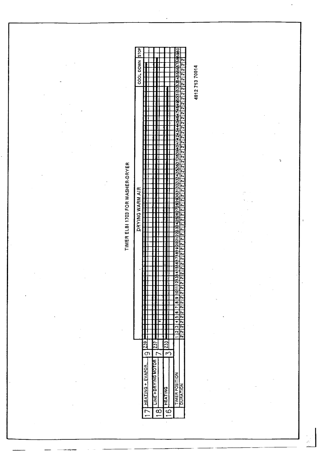 Whirlpool AWG 327 W service manual « « 