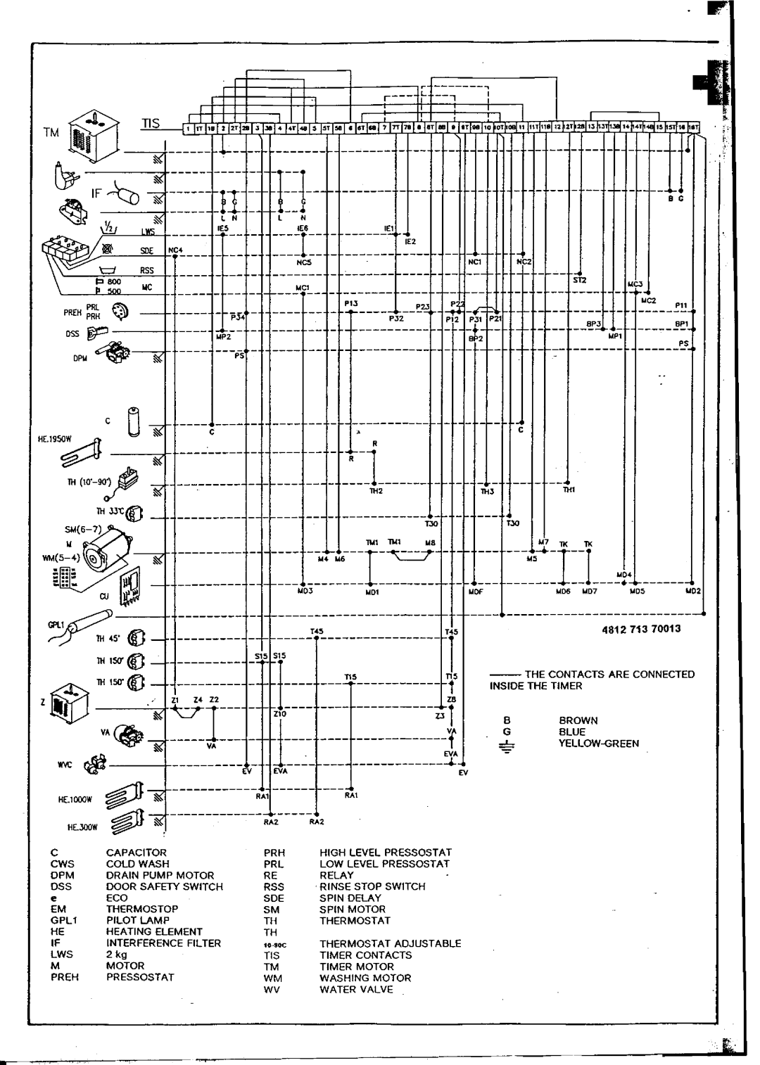 Whirlpool AWG 327 W service manual Gt.1,,,,~~? I?p 481271370013, 1H150I 