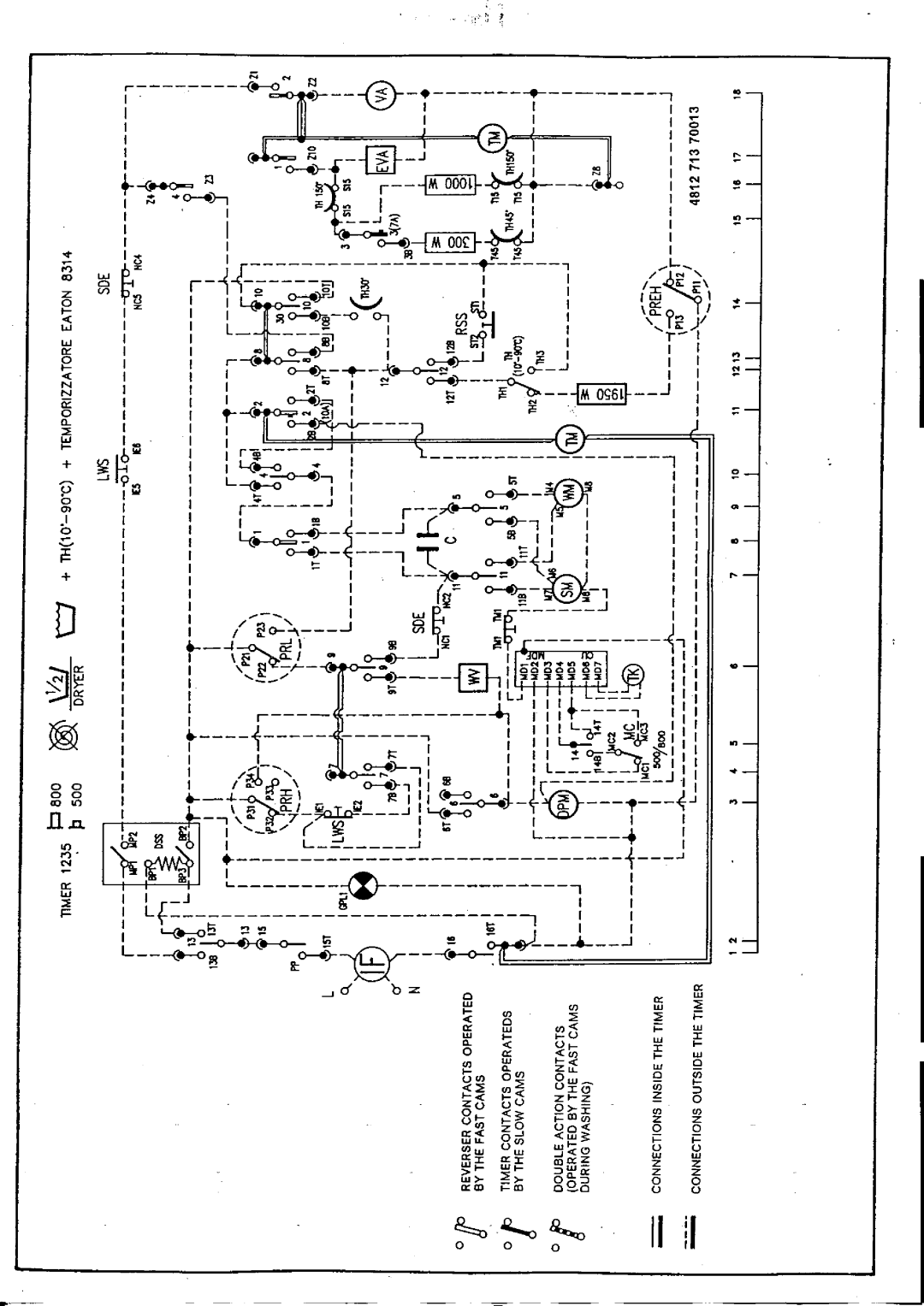 Whirlpool AWG 327 W ~ ~ ~%, i!~ WI~-~, ~o-.~--o, ~~---~~--1, O-~, ~on ~ ~-l ~r --l~~ ~~O- J\ ~ Q, ~-r, ~g -j, ~JI Gof 