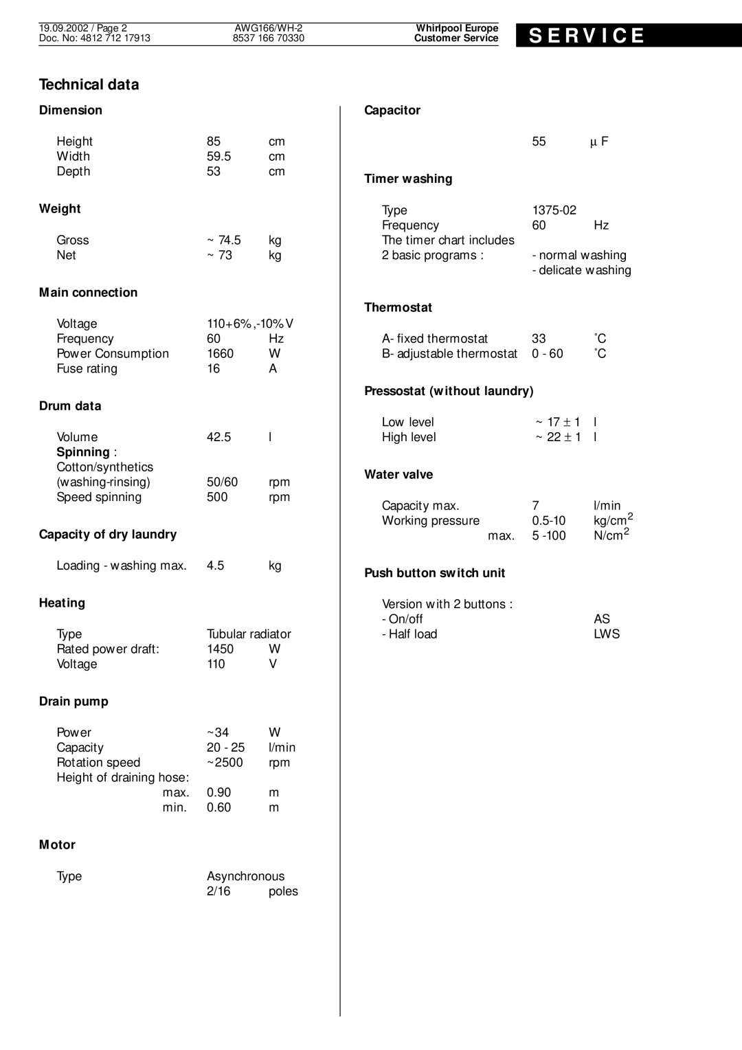 Whirlpool AWG166 WH-2 service manual R V I C E, Technical data 