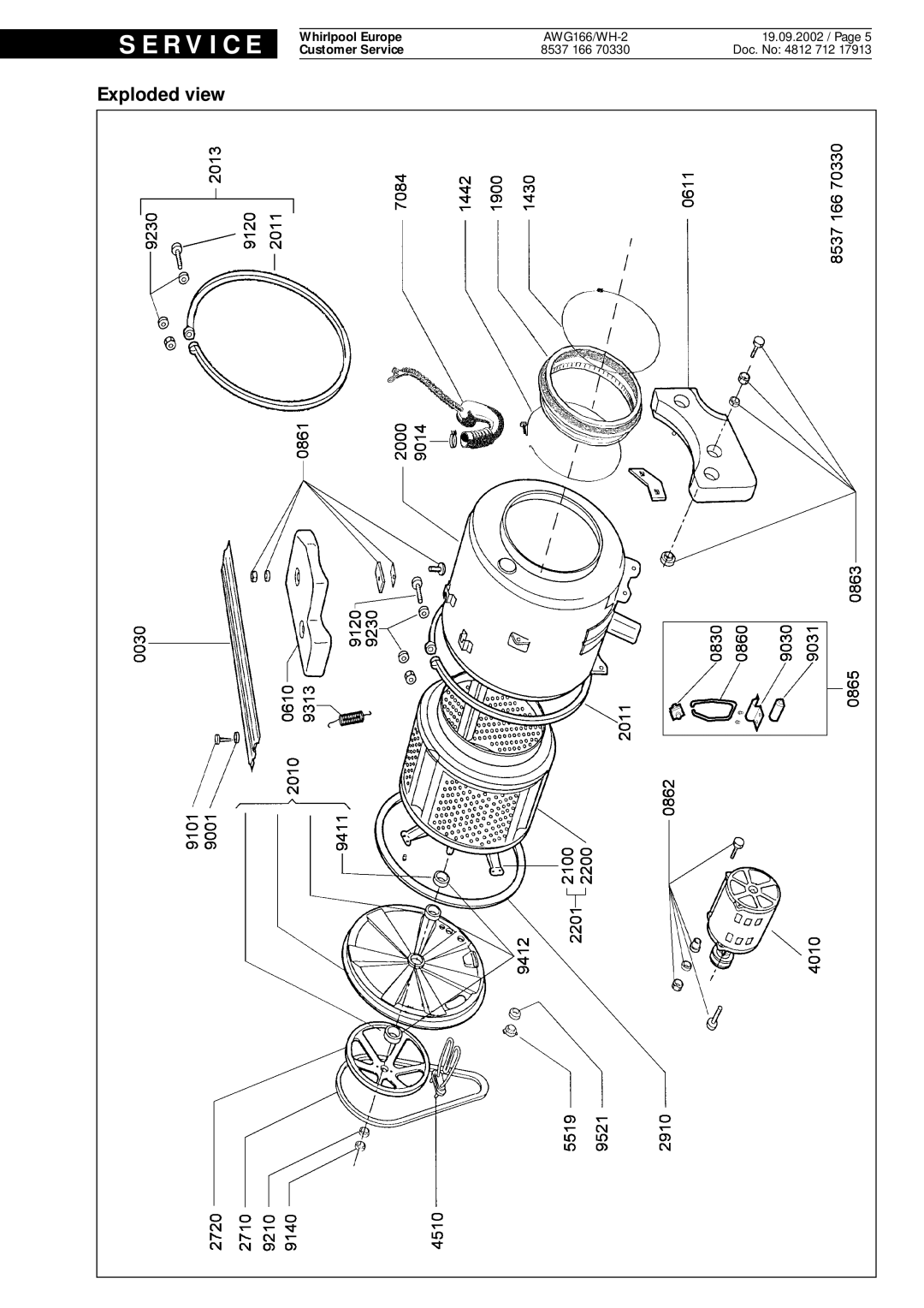 Whirlpool AWG166 WH-2 service manual 19.09.2002 