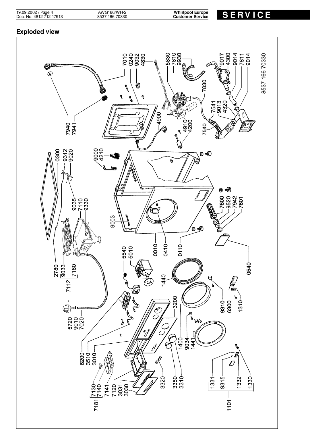 Whirlpool AWG166 WH-2 service manual Exploded view, S E R V I C E, Whirlpool Europe, Customer Service 