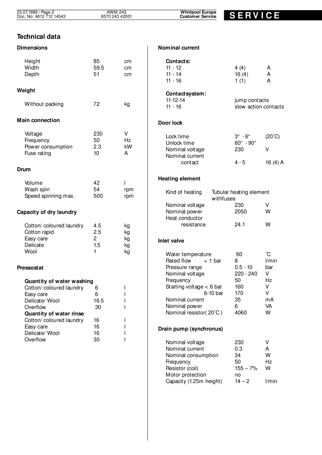 Whirlpool AWM 243, AMW service manual R V I C E, Technical data 