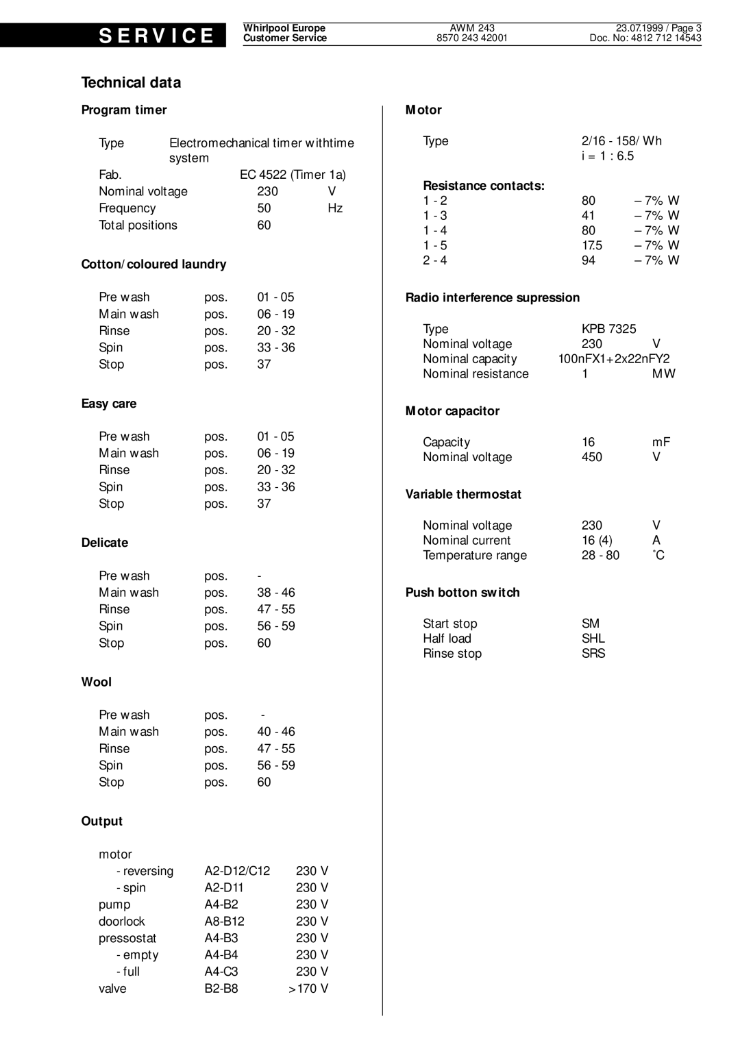 Whirlpool AWM 243, AMW service manual Cotton/coloured laundry 