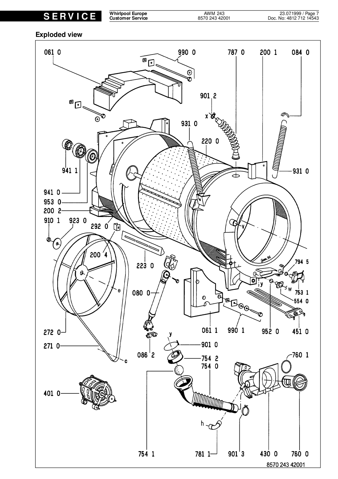 Whirlpool AMW, AWM 243 service manual Whirlpool Europe 