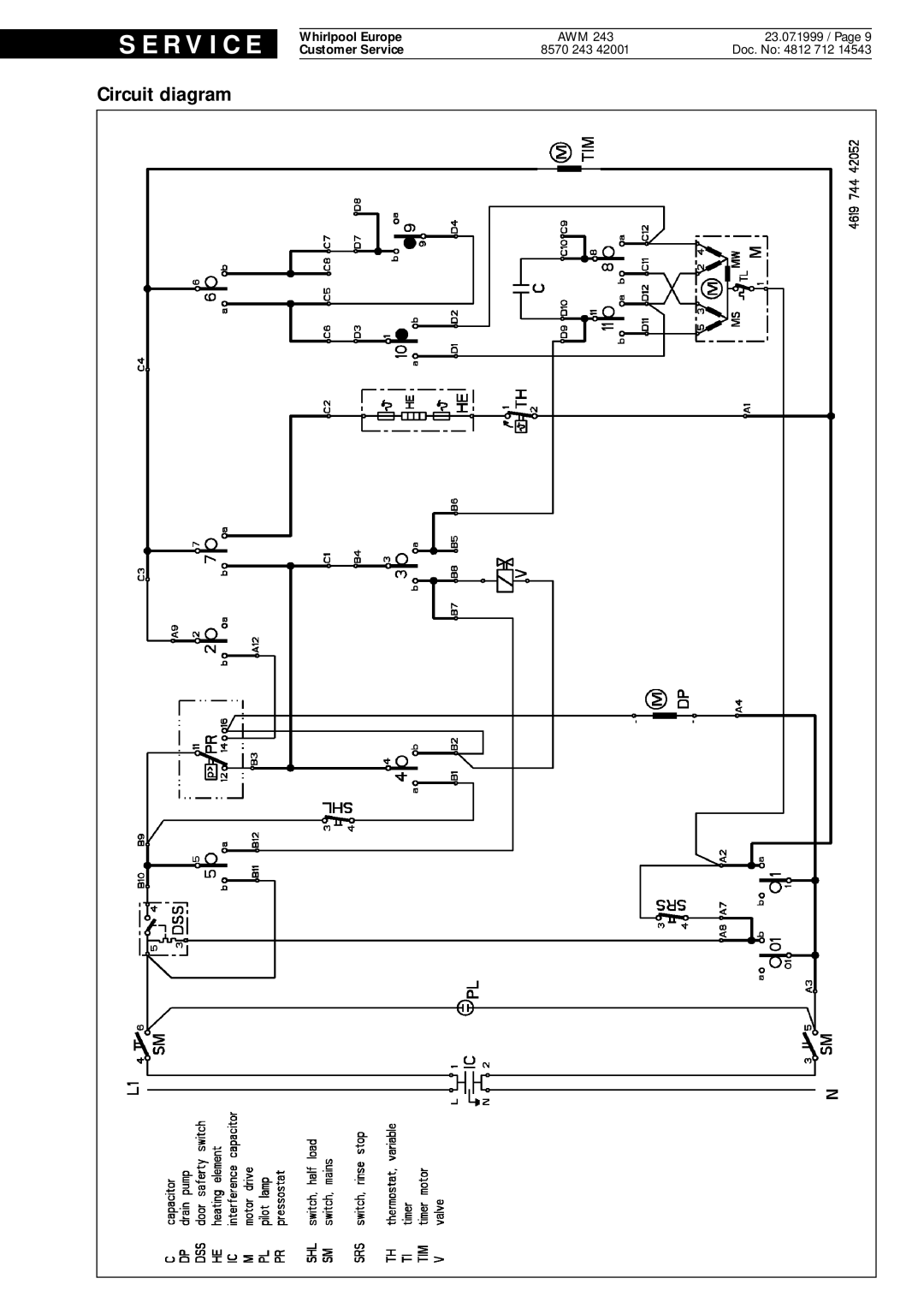 Whirlpool AWM 243, AMW service manual Circuit diagram 