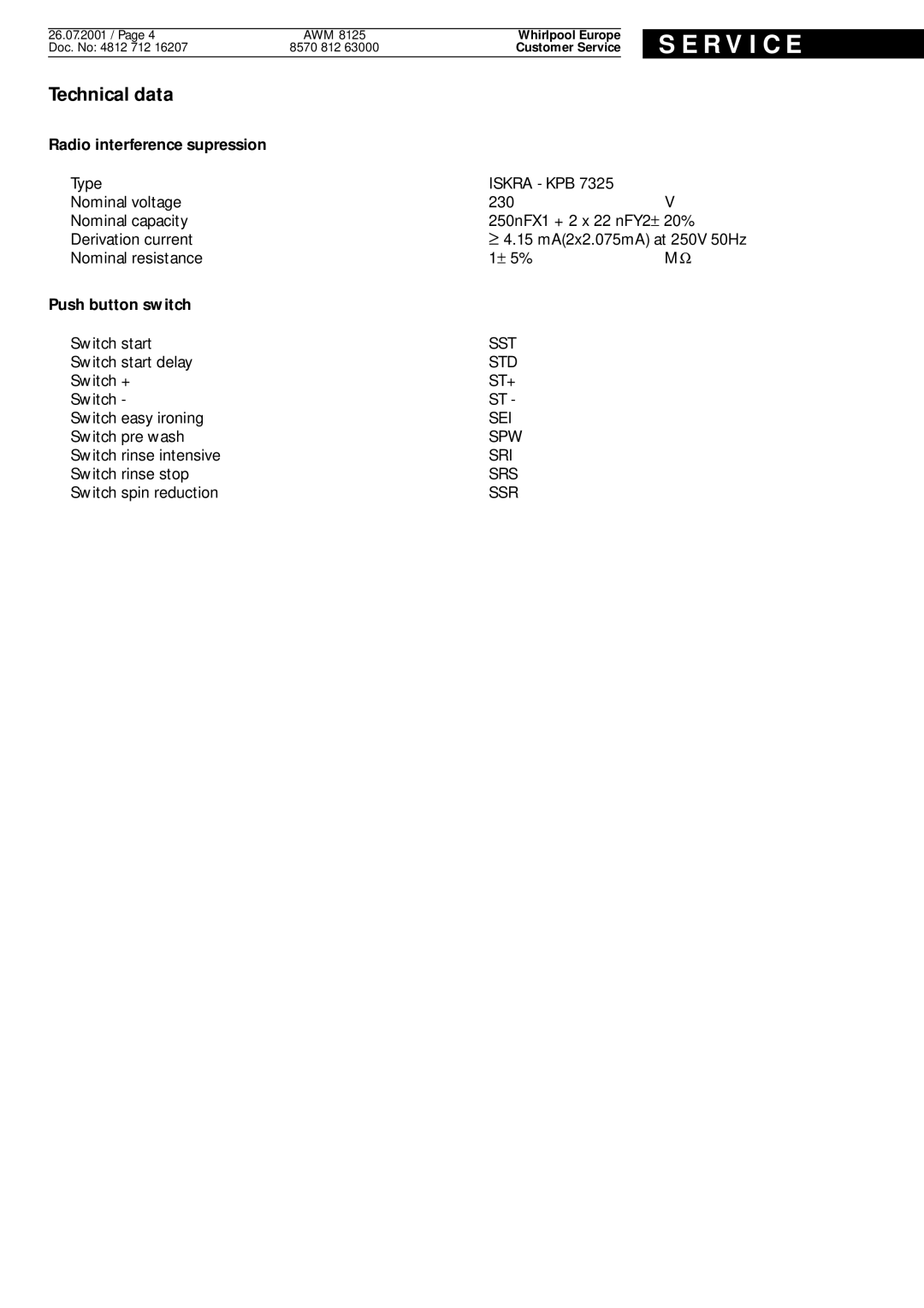 Whirlpool AWM8125 service manual Radio interference supression 