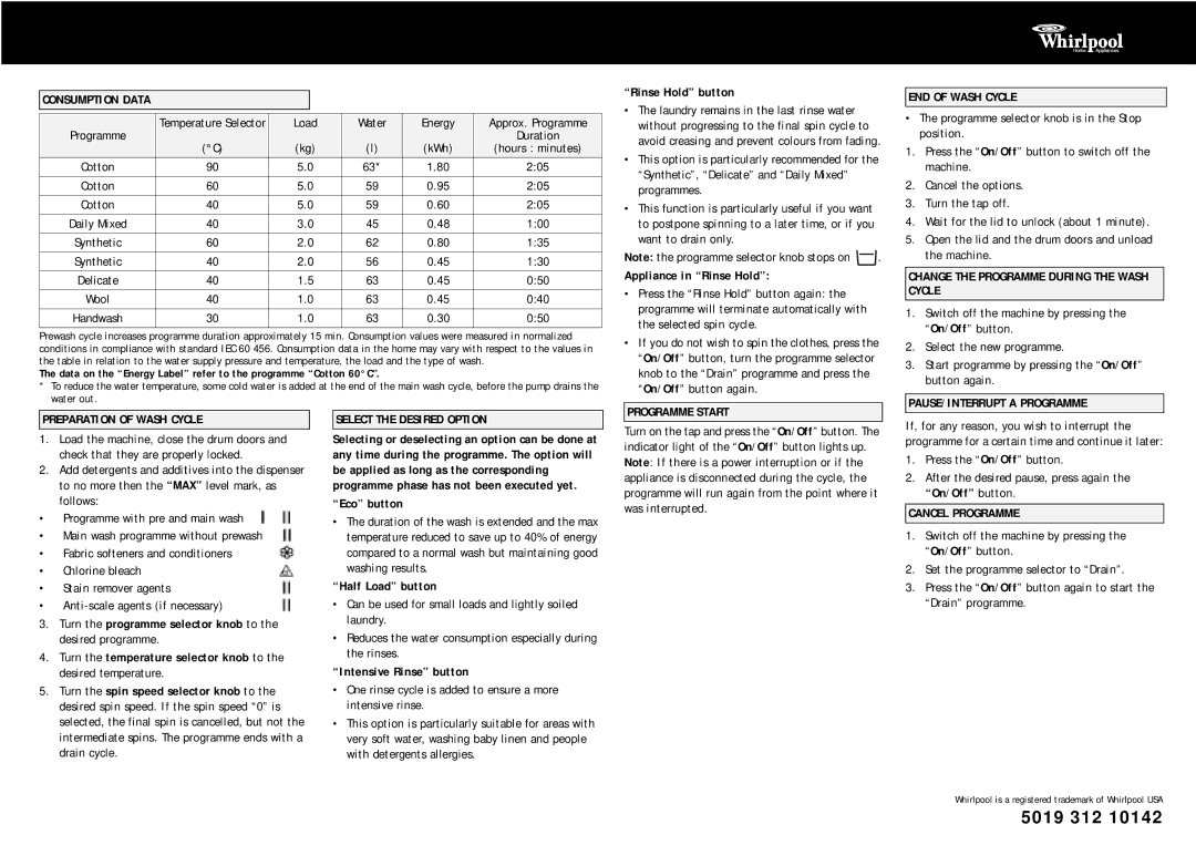 Whirlpool AWT 2288/3 Consumption Data, END of Wash Cycle, Change the Programme During the Wash Cycle, Programme Start 