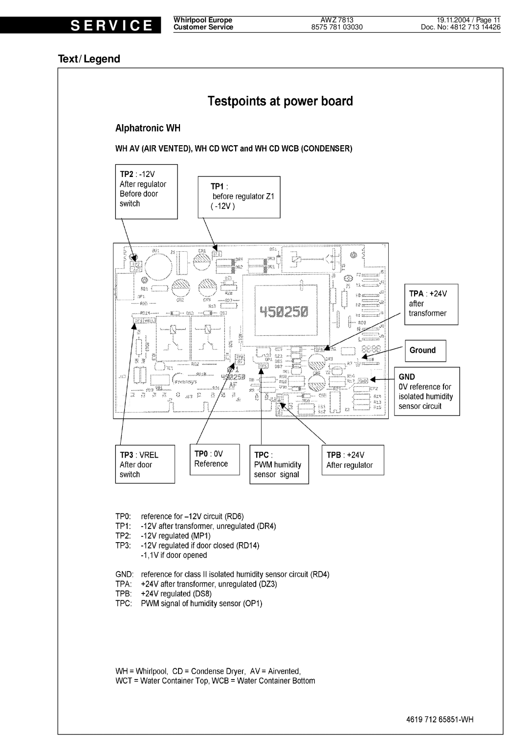 Whirlpool AWZ-7813 service manual R V I C E 