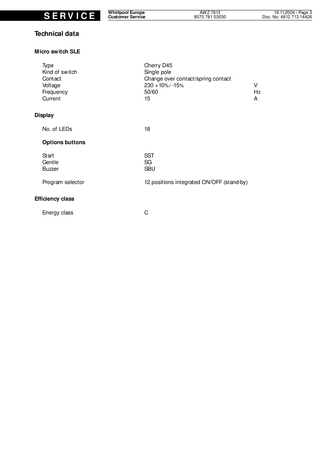 Whirlpool AWZ-7813 service manual Display 