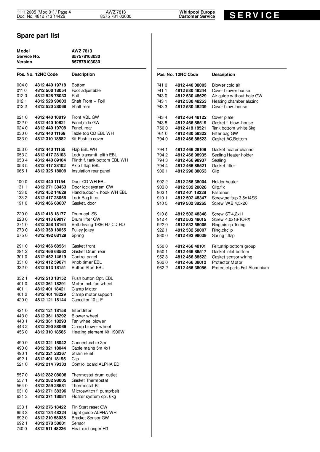 Whirlpool AWZ-7813 service manual Spare part list, Pos. No NC Code Description 