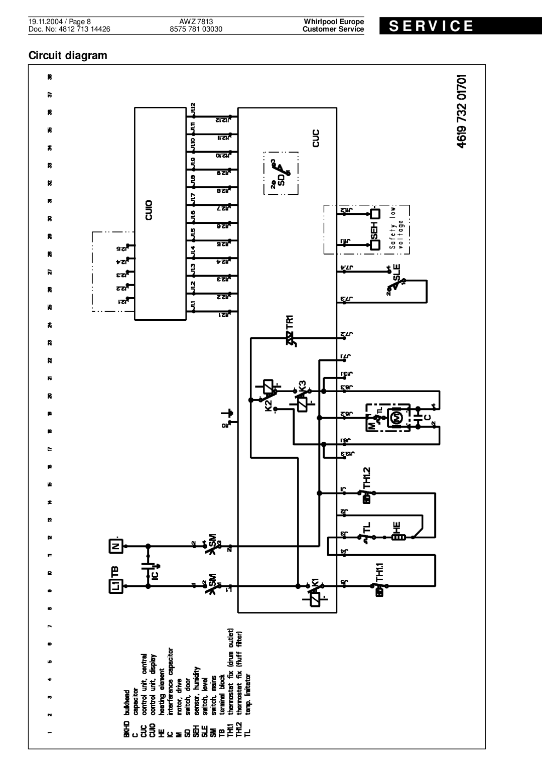 Whirlpool AWZ-7813 service manual Circuit diagram 