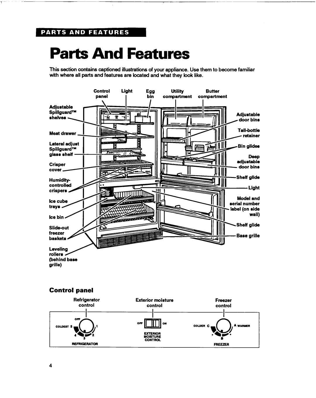 Whirlpool B2lDK important safety instructions Parts And Features, Control Panel 