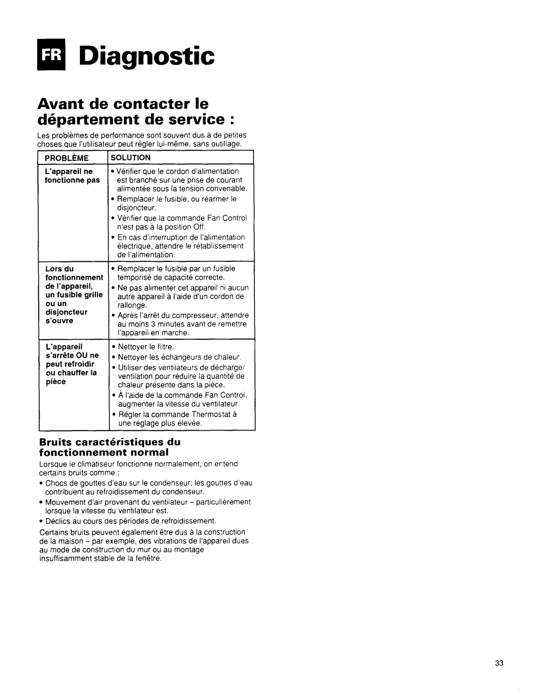 Whirlpool BHAC0600BS0 manual Diagnostic, Avant de contacter le Departement de service 