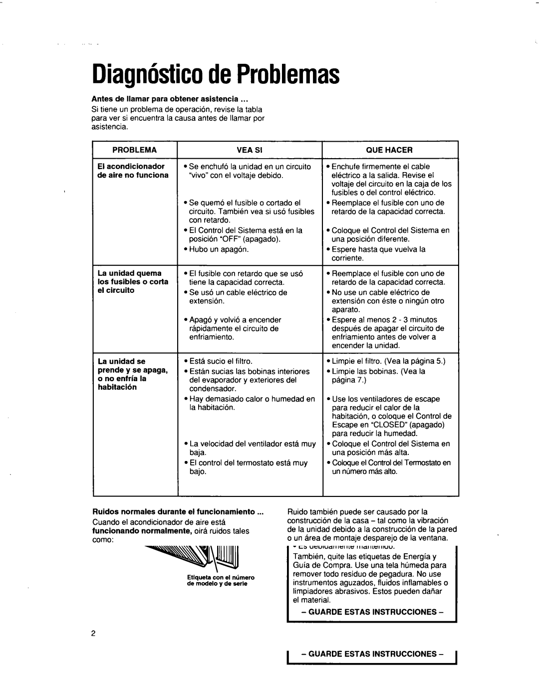 Whirlpool BHAC1000XS0 manual Problema, Vea Si, QUE Hacer 