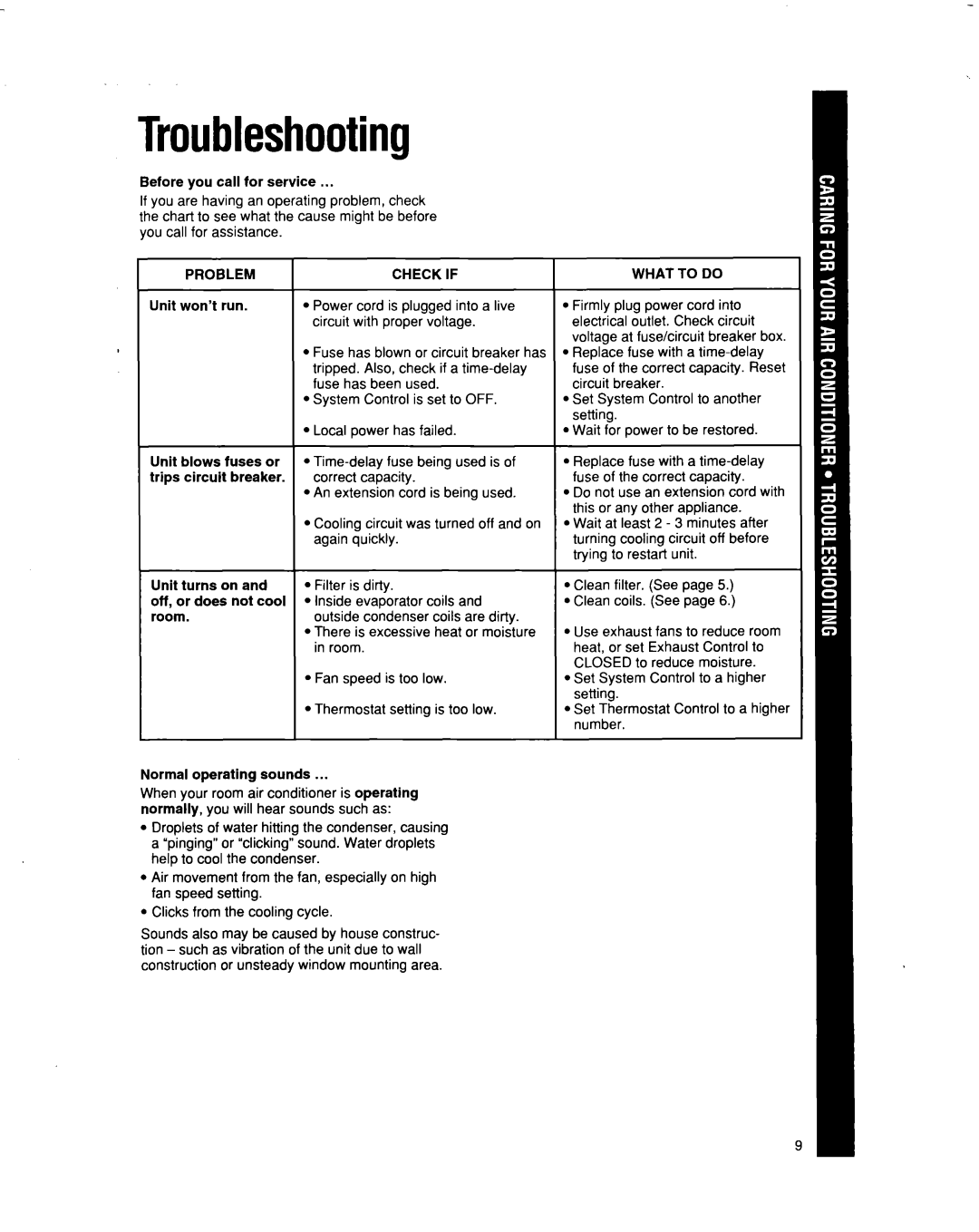 Whirlpool BHAC1000XS0 manual Troubleshooting, Problem, Check if, What to do 