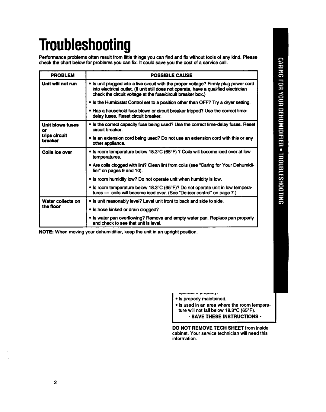 Whirlpool BHDH2500FS0 manual Troubleshooting, Problem, Possible Cause 